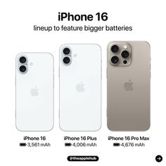 three iphones are shown side by side with the same price label as well as their features