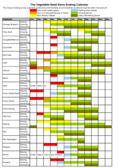 the vegetable seed store's growing calendar is shown in red, yellow and green