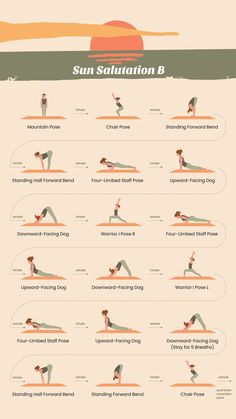 Sun Salutation B Sun B Yoga Sequence, Vinyasa Sun Salutation Sequence, Summer Solstice Yoga Sequence, Sun Salutation C Sequence, Sun Salutation A And B, Yoga Class Sequence, Yoga Salutation, Gentle Yoga Sequence, Wall Stretches