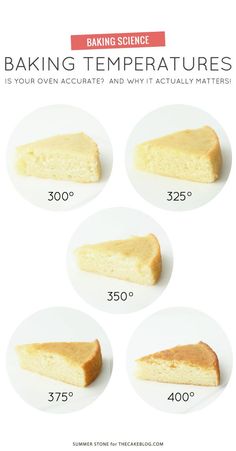 four different types of cake are shown in the diagram, and there is no image to describe