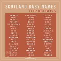 scotland baby names for the top 100 boys in red and white, on an orange background