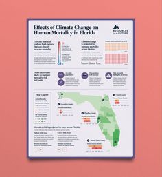 Academic Poster, World Illustration, Human After All, Wired Magazine, Interior Architecture Drawing