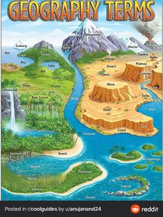 an illustrated map of the landforms and water features for children's book about volcanos