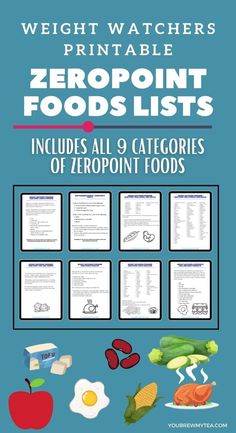 Zero Point Foods List, Weight Watchers Food List