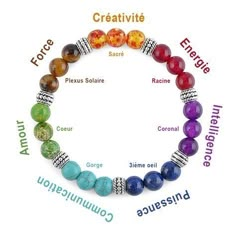 Chakra Jewelry, Chakra Bracelet, A Bracelet, Women's Jewelry And Accessories, Gemstone Healing, Gemstone Bracelets, Stone Bracelet, Crystal Bracelets