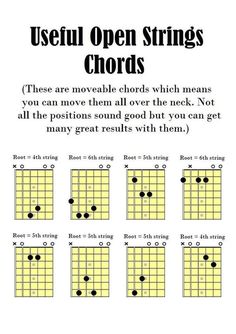 an open guitar chords book with the words useful open strings chords