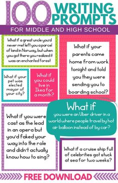 a poster with the words 100 writing prompts for middle and high school