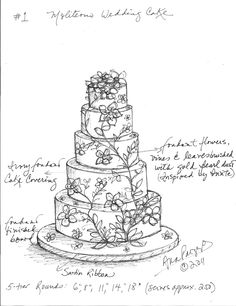 a drawing of a three tiered cake with flowers on the top and writing underneath it