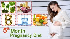 the pregnant woman is holding her stomach in front of various fruits and vegetables, including broccoli