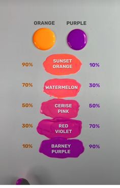 the different shades of lipstick are labeled in purple, orange, and watermelon