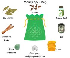 https://modgepodgemystic.com/all-about-the-magic-of-abundance-prosperity-and-good-fortune/ Money Charm Bag Spell, Spell Bags Witchcraft, Herbs For Abundance And Prosperity, Spell Bags, Money Candle Spell, Prosperity Spell, Pagan Witchcraft, Book Of Shadow, Money Spells