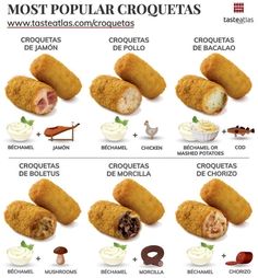 the most popular croquetas and their ingredients are shown in this chart, which shows