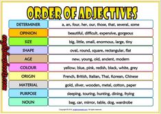 an image of the order of adjectives