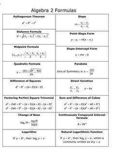 the two formulas for linear and perpendicular lines are shown in this worksheet