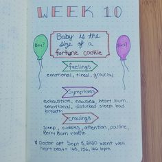 a notebook with some writing on it and balloons in the pages next to it that says, week 10 baby is the future cookie