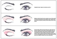 Love this demo on how to put on eyeshadow! Just an idea! Nails Shape Chart, Eye Shape Chart, Mary Kay Eye Makeup, Makeup Application Techniques, Nail Shape Chart, Violet Highlights, Eyeshadow Techniques, Mary Kay Eyes, Shape Chart