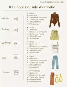 Capsule Wardrobe Formula, Wardrobe Checklist, Capsule Wardrobe Checklist, Capsule Wardrobe Casual, Capsule Wardrobe Women, Neutral T Shirts, Capsule Closet, Capsule Wardrobe Essentials, Fashion Capsule Wardrobe