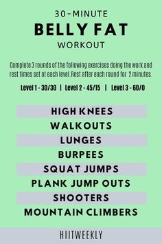 At home workout plan to lose belly fat that needs no equipment at all. Do it in 10 minutes, 20 minutes or 30 minutes as you work through each round. Decrease Weight, Cardio Workouts, Hiit Workouts, 30 Minute Workout, Workout Plans, Workout Tips, Belly Fat Workout, Workout Routines, Stubborn Belly Fat