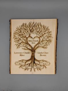 a wooden plaque with a family tree on it