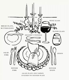 a black and white drawing of a table setting with utensils, wine glasses, bread plate, butter knife, salt and pepper shaker