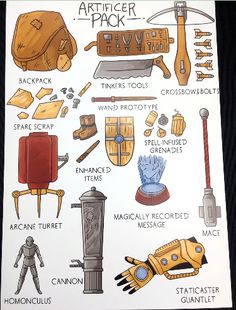 a poster with different types of tools and things to use for art projects on it