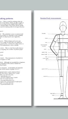 the back and side view of a man's body diagram, with text on it