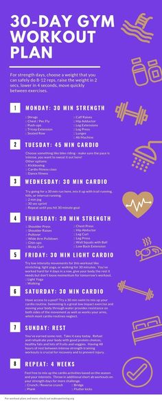 the 30 - day gym workout plan is shown on a purple background with gold lettering