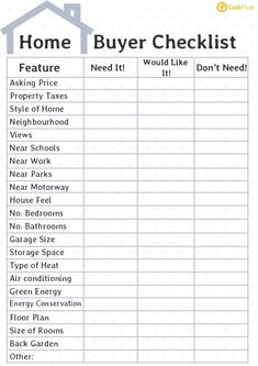 the home buyer checklist is shown in this graphic above it's contents and prices