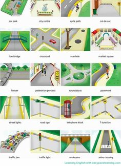 an image of different types of roads and streets in the same language, with instructions for each