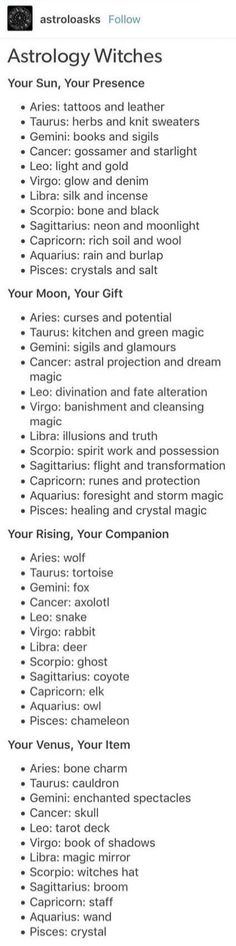 the astrology witch's list for each zodiac sign and their corresponding symbols, as well as its meanings