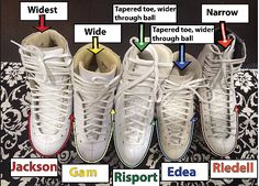 four pairs of white sneakers with different names on them and arrows pointing to each shoe