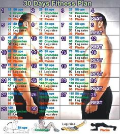 the 30 day fitness plan for men