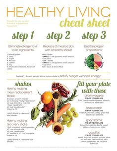 Arbonne Recipes, Healthy Living Recipes, Natural Detox Drinks, Detox Drinks Recipes, Healthy Shakes, Healthy Detox