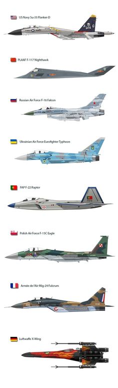 the different types of fighter jets are shown in this diagram, and each one has its own name on it