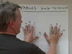 a man standing in front of a whiteboard with two hands on it and an arrow pointing to the right