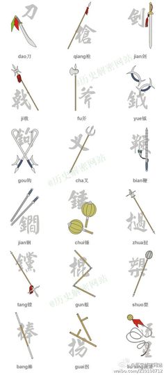 an image of different types of swords and their names in chinese writing on white paper