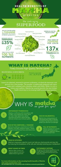 the health benefits of matcha info