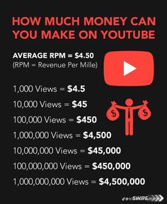 a poster with the words how much money can you make on youtube?