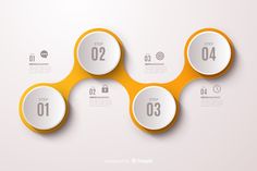 four circles with numbered numbers on them are arranged in the shape of a hexagonal figure