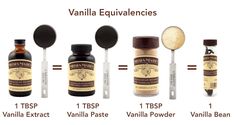 the ingredients for vanilla ice cream are shown in three different bottles and spoons with labels on them