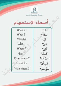 an arabic language course with two different words, one in the middle and one in the lower