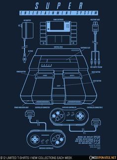 a blueprinted drawing of a nintendo wii console