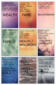 a collage of images with the words family, health and well being written on them