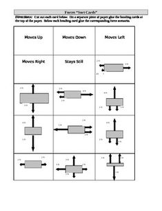 the diagram shows how to move up and down