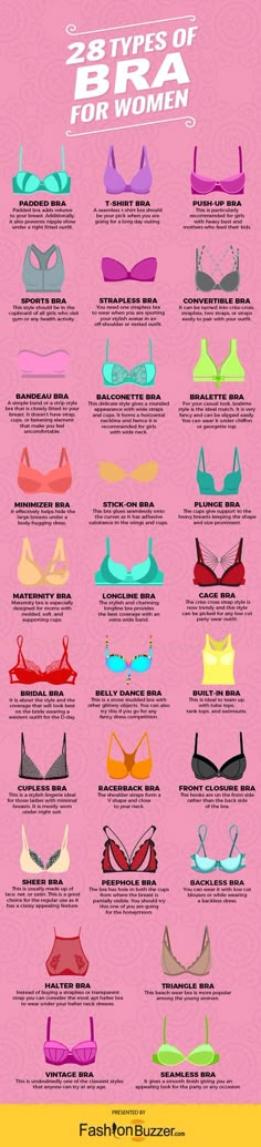 No Comparison, Bra Fitting Guide, American Frontier, Clothing Guide, Fashion Terms, Bra Hacks, Fashion Dictionary, Fashion Design Patterns, Fashion Vocabulary