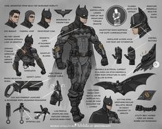 the batman costume is shown with all its accessories and armor, as well as instructions for how to wear it