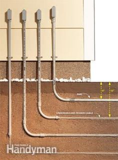 an image of pipes in the ground with arrows pointing to where they are connected and labeled