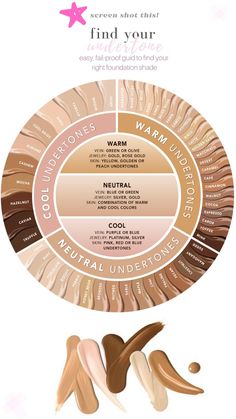 Neutral Skin, Skin Tone Makeup, Neutral Skin Tone, Deep Winter Colors, Skin Undertones, Gold Skin, Simple Makeup Tips, Makeup Artist Tips, Colour Analysis