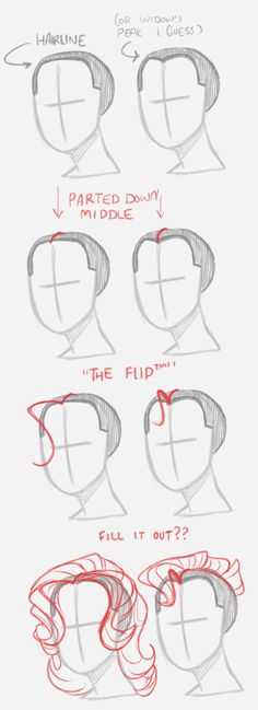 how to draw anime hair for beginners with the help of pencils and markers