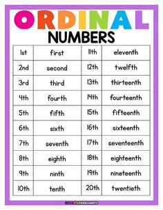 an odd number chart with the words and numbers in each letter, which are on top of